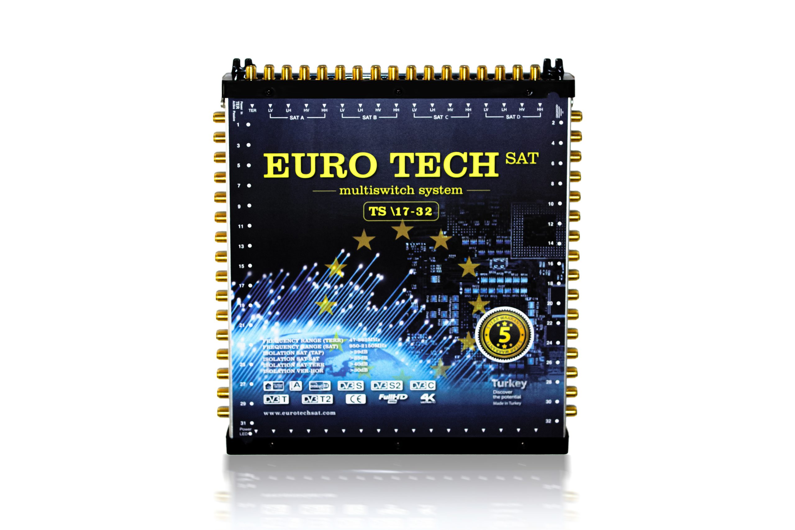 مولتی سوییچ 32 واحدی