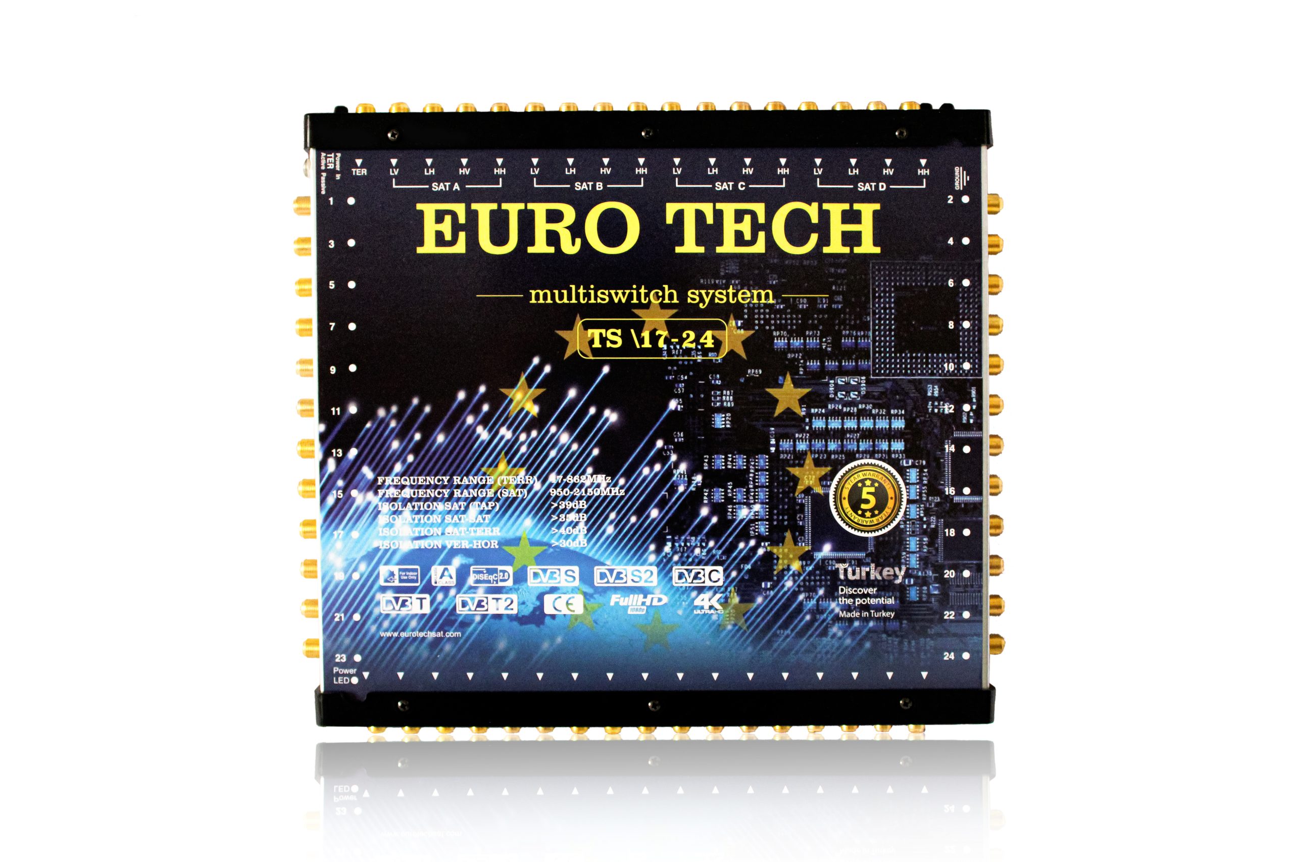 مولتی سوییچ 24 واحدی